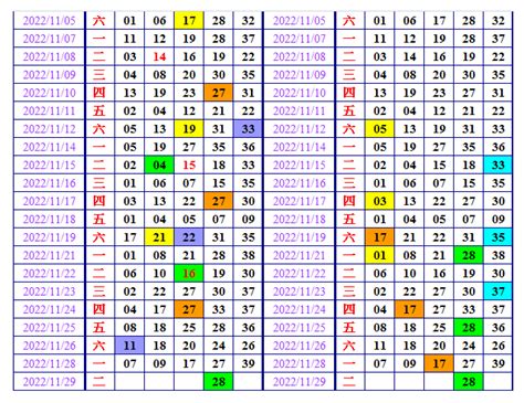 五行八卦算牌區|今彩539即時開獎現場